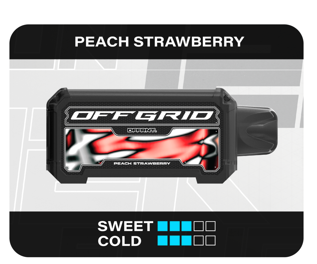 ASDF OFFGRID 12000 PUFFS CARTRIDGE Vape Lala ASDF OFFGRID 12000 PUFFS CARTRIDGE Vape Lala