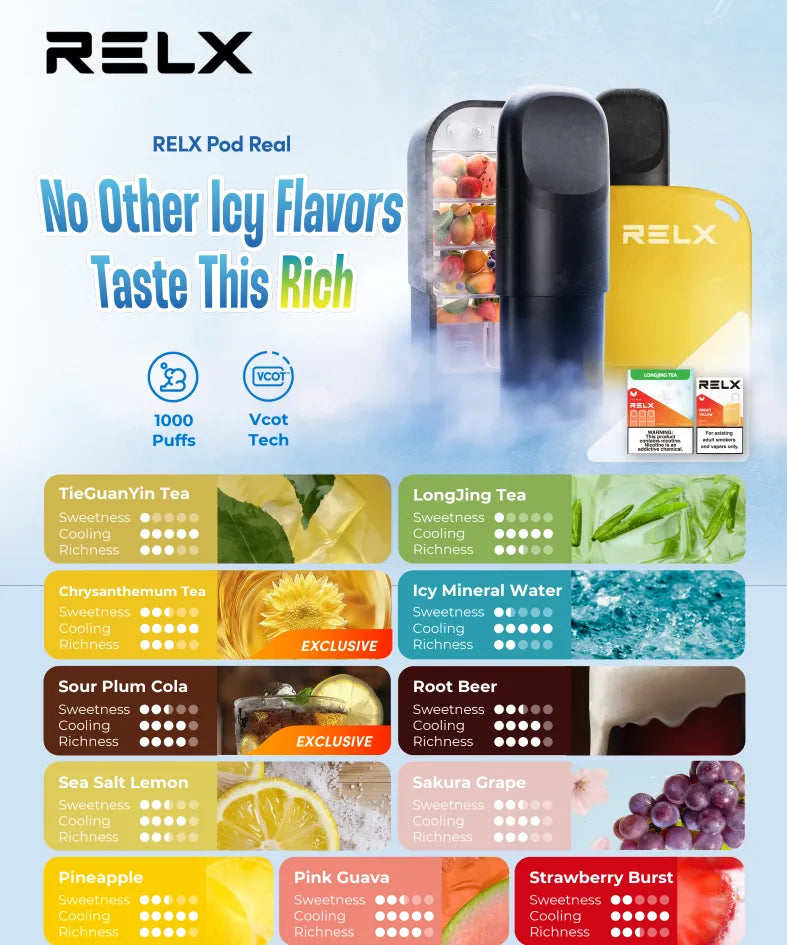 RELX Pod Real Infinity Malaysia | 3 Pods RM30 | 25+ Flavours | Vapelala Vape Lala RELX Pod Real Infinity Malaysia | 3 Pods RM30 | 25+ Flavours | Vapelala Vape Lala