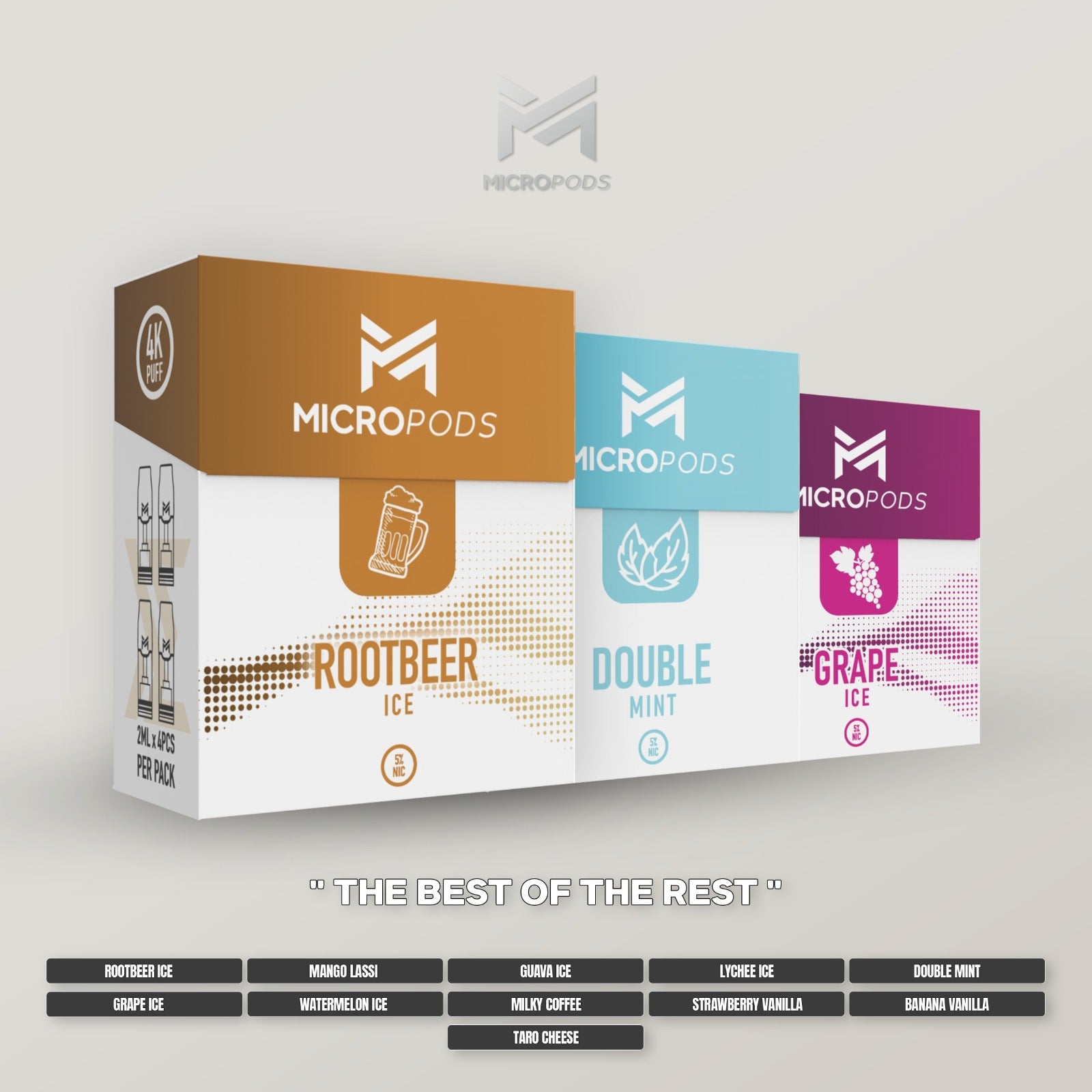 MICROPOD (Nano Compatible) – Vape Lala